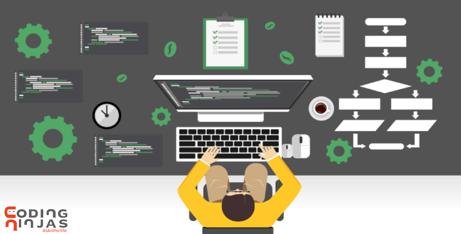 Python Multiline String Coding Ninjas CodeStudio