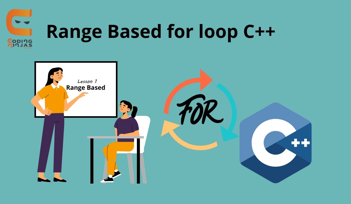 Range Based for Loop C++ Naukri Code 360