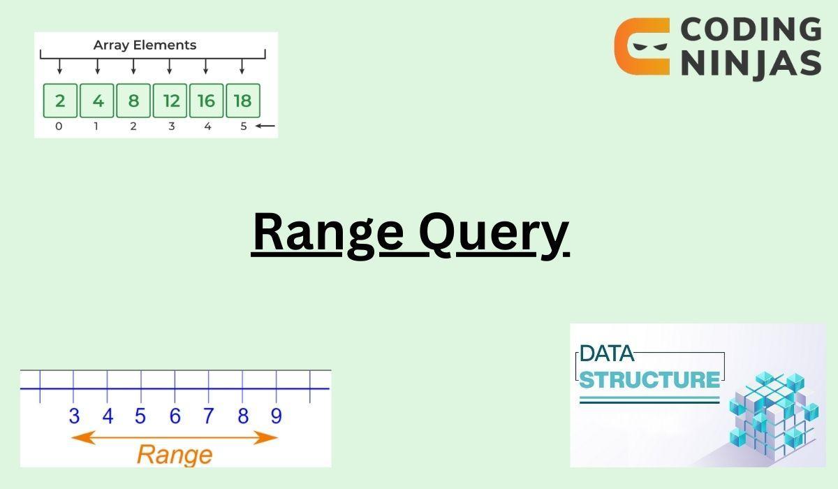 Range Query Coding Ninjas