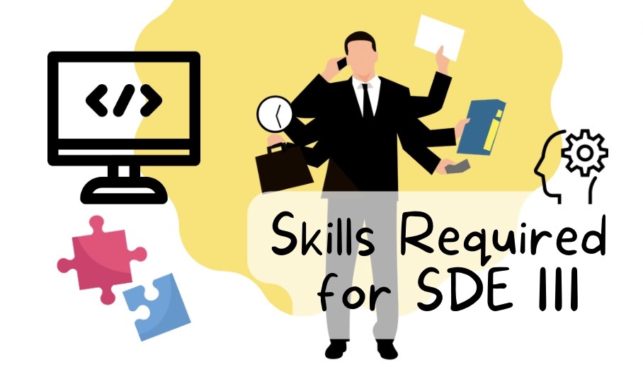 SDE3 Role at Amazon Coding Ninjas