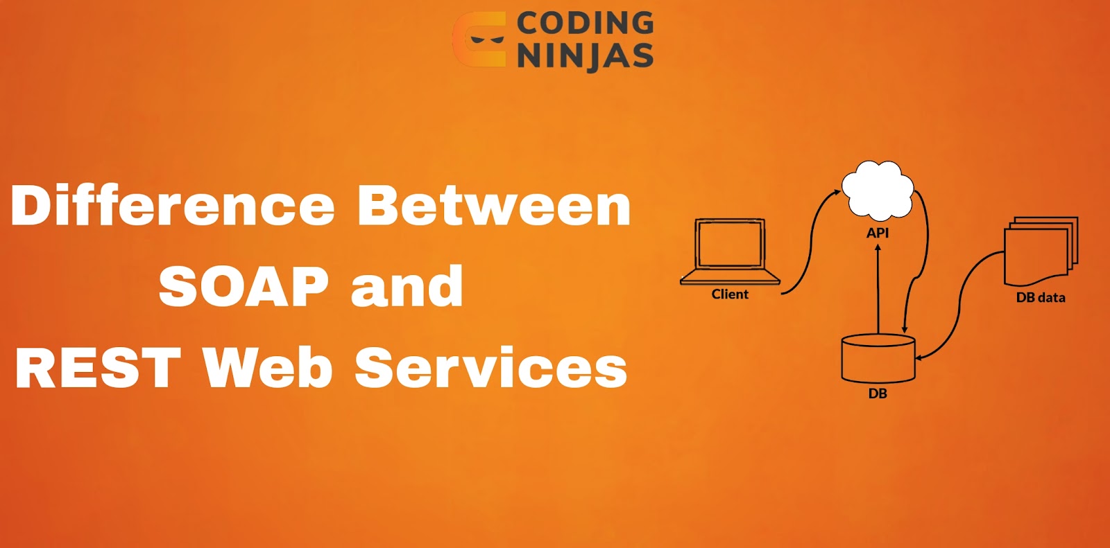 demo, restful web services, web services Coding Ninjas