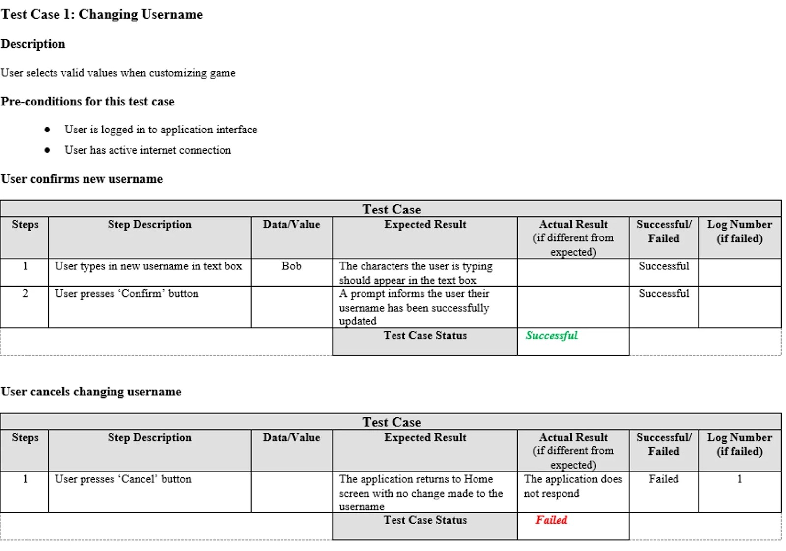 Test Case Design In Software Engineering - Coding Ninjas