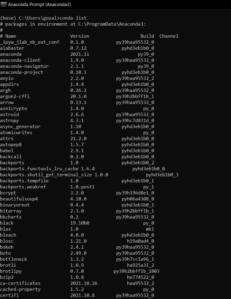 Ultimate Package Anaconda Coding Ninjas