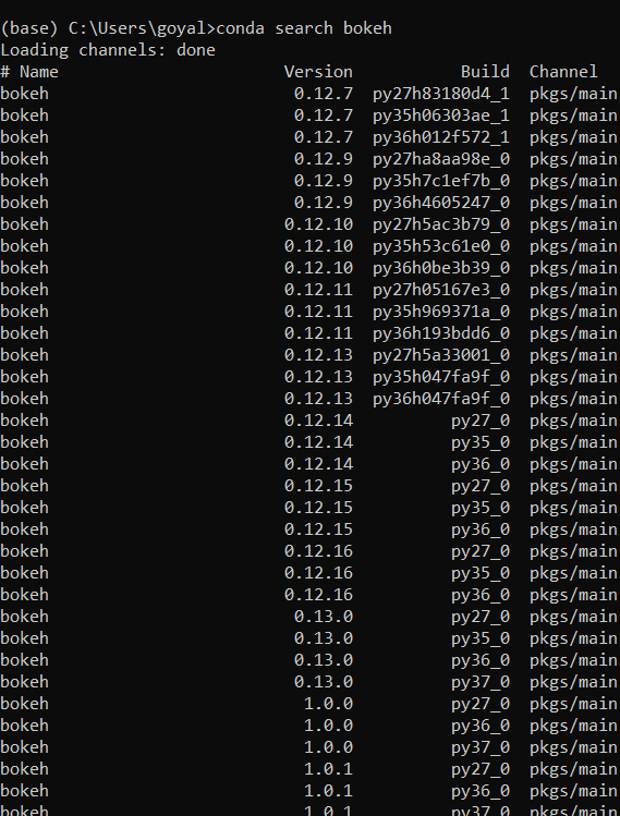 Ultimate Package Anaconda Coding Ninjas