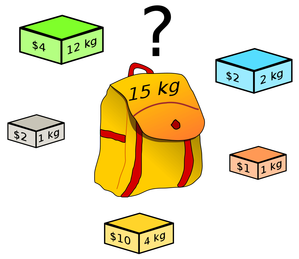Unbounded Knapsack Coding Ninjas