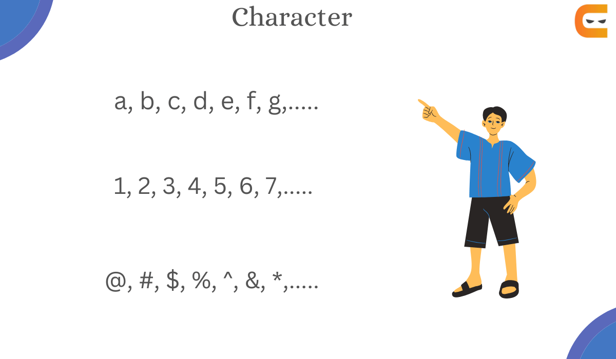 difference between string and character Coding Ninjas