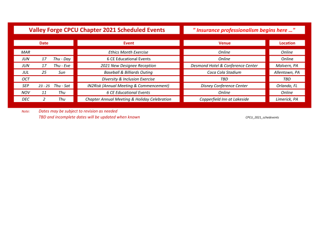 VFCPCU Schedule of Events for 2021 Valley CPCU Society Chapter