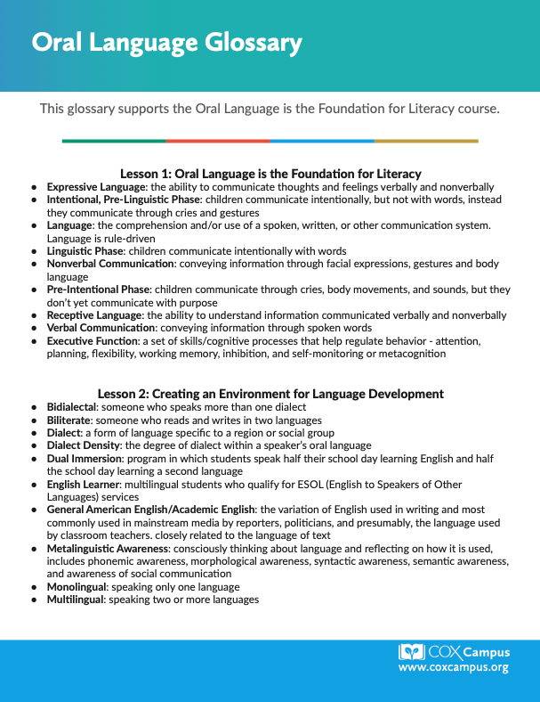 Oral Language Glossary Resource Library Cox Campus