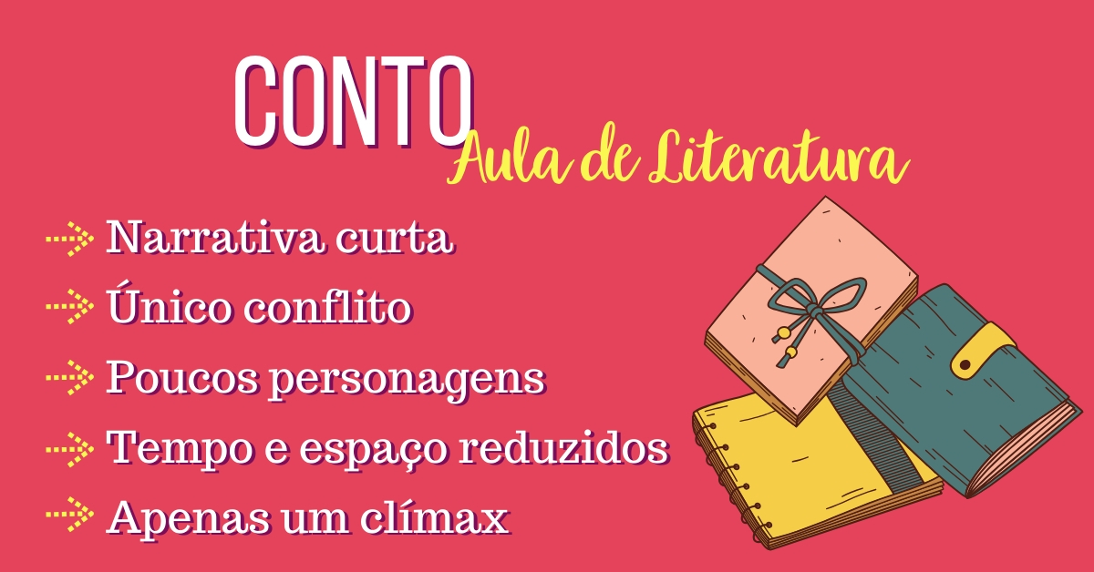 Conto o que é, características e exemplos Aula de Literatura