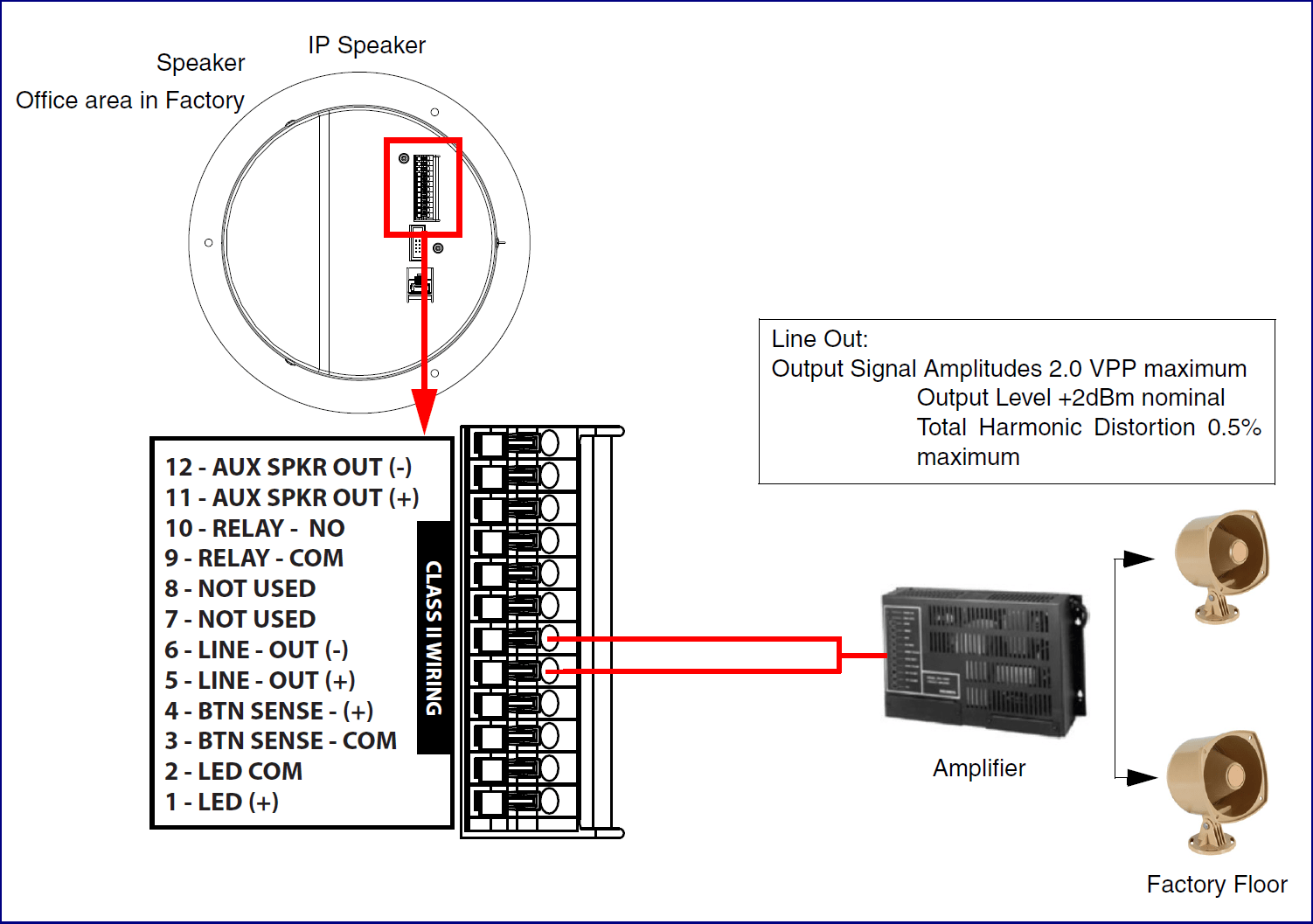 011394 SIP Speaker with TalkBack CyberData Corporation