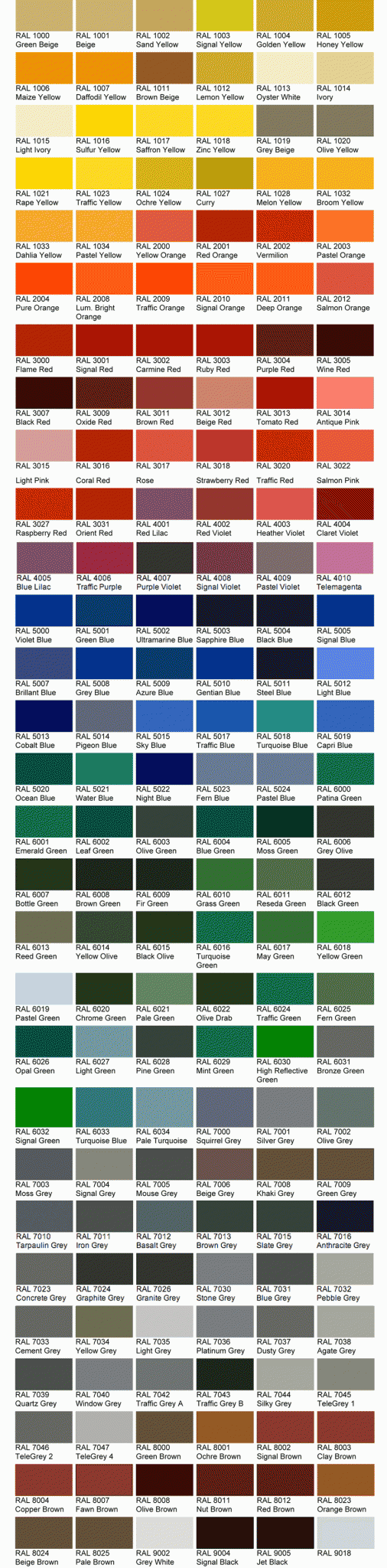 Colour Chart KONTA PAINT
