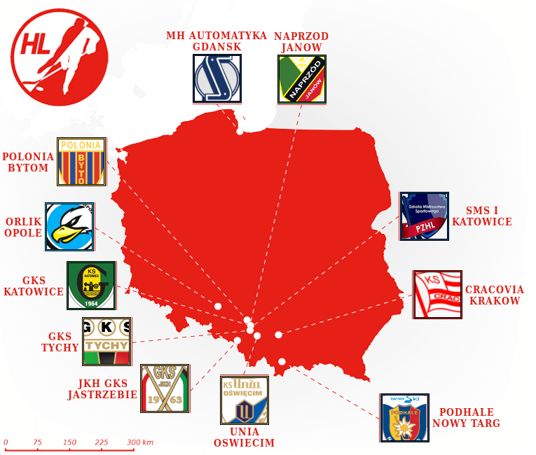 Elite Prospects Polska Hokej Liga (Poland)