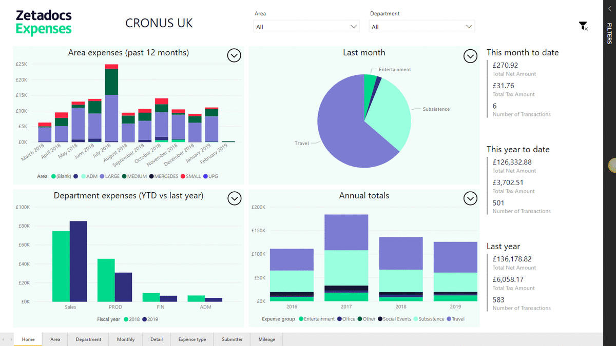 What’s new in Zetadocs Expenses April 2019 update Equisys What’s new in Zetadocs Expenses April 2019 update Equisys