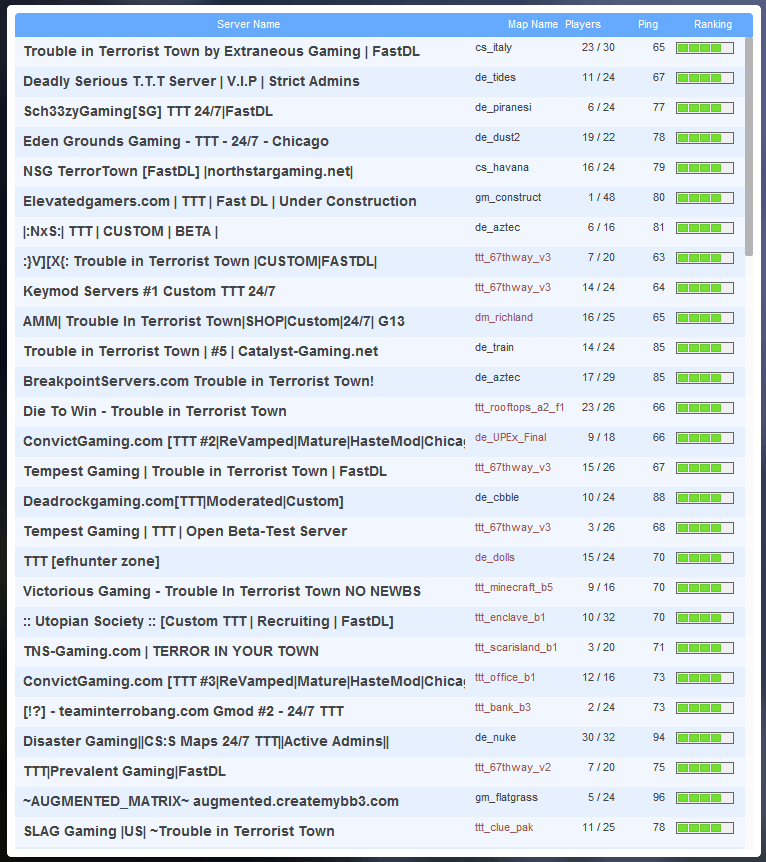 Finding a Multiplayer Game Garry's Mod Wiki