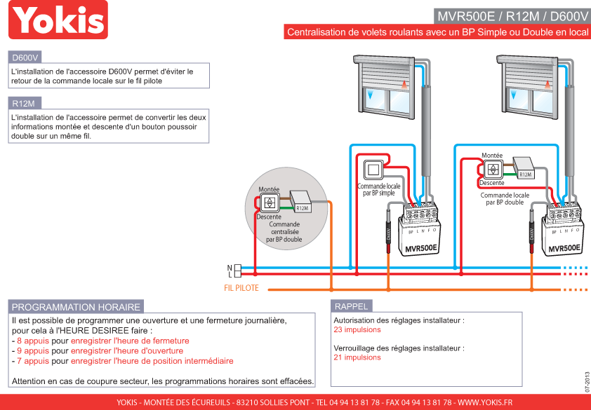 Centralisation et poussoirs 12 messages