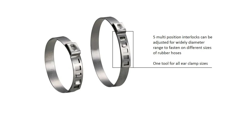 Quality Adjustable Ear Clamps YDS, GloballyReputed Ear Clamp