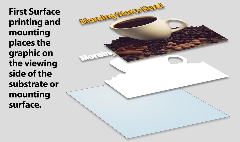 What do the terms "first surface" versus "second surface" mean in