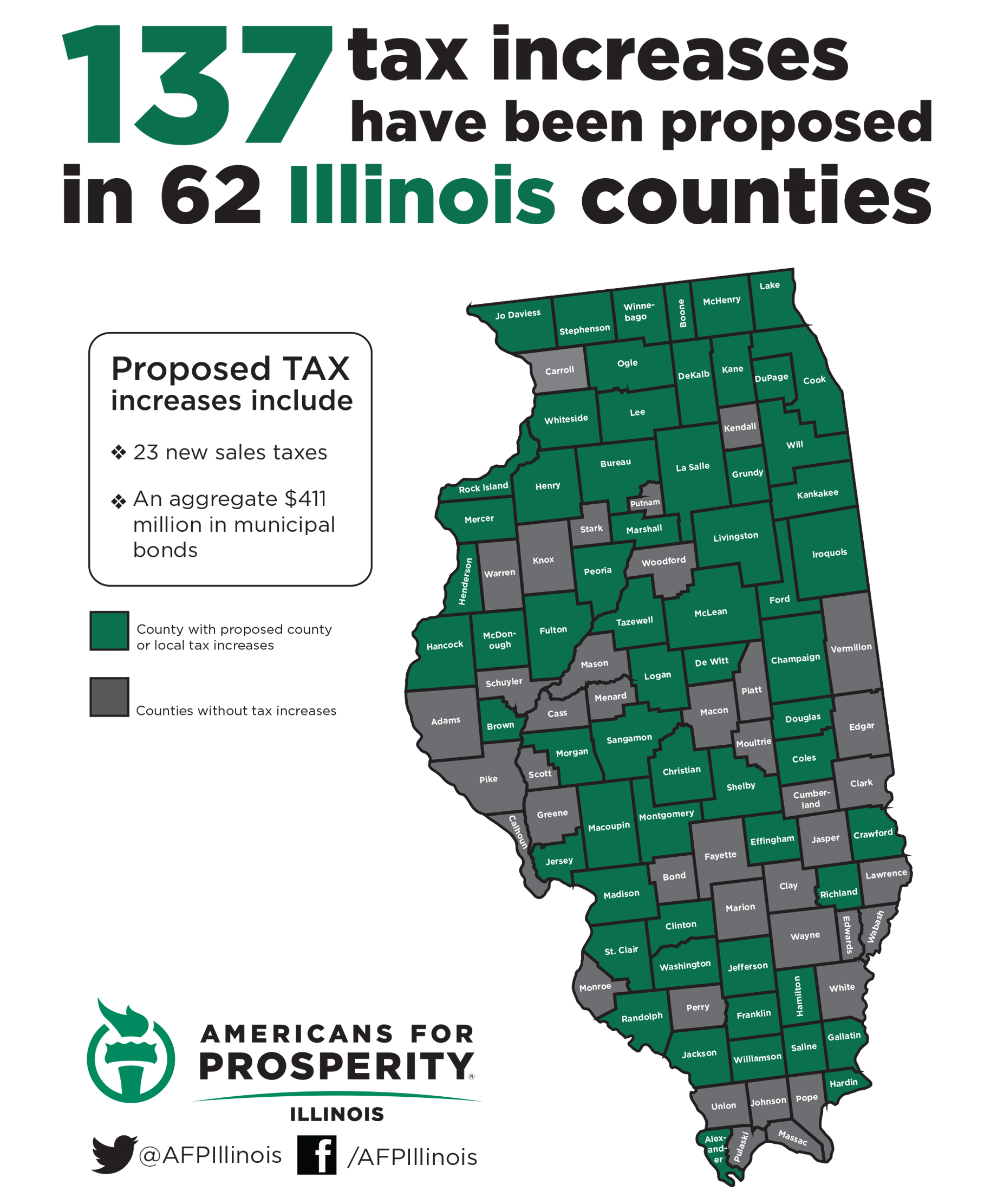 State Tax In Illinois 2024 Suzie Etheline