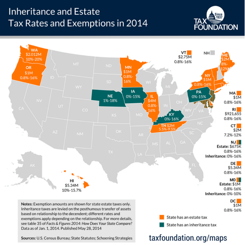 Illinois should repeal the death tax