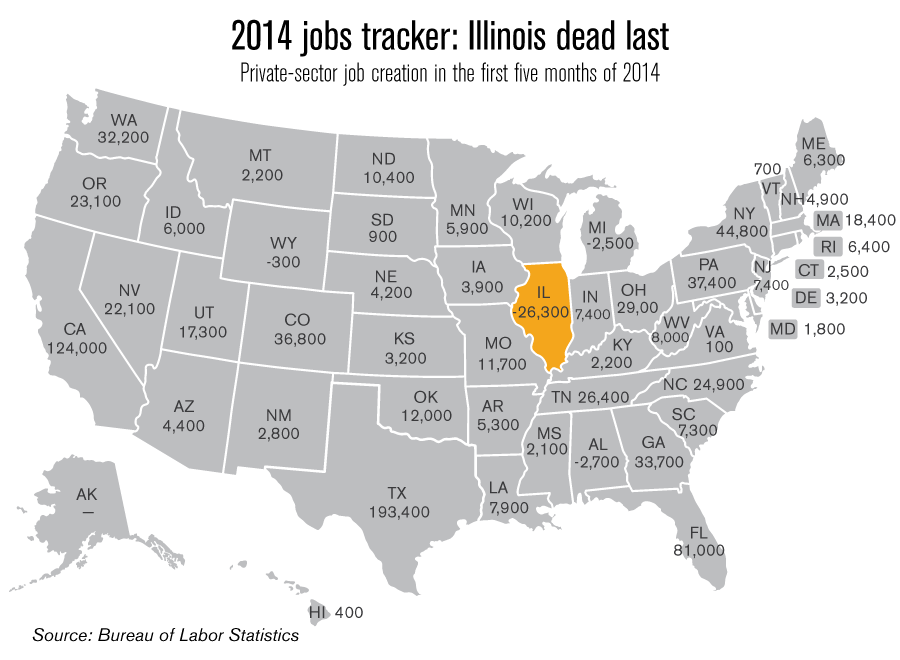 Illinois’ jobs report card