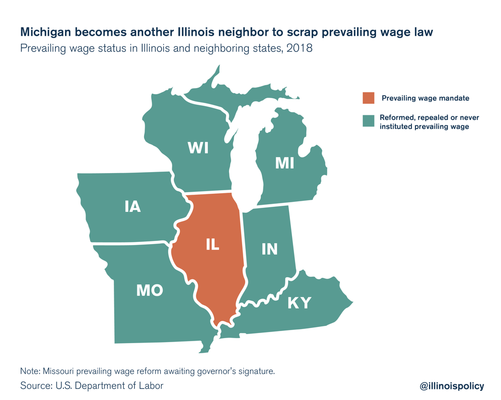 Michigan latest Illinois neighbor to repeal prevailing wage mandate