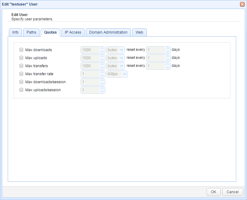 Defining user quotas