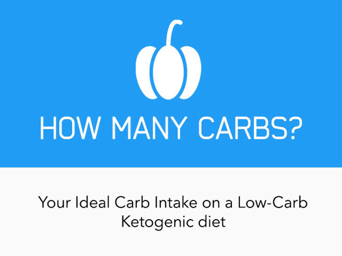 How Many Carbs per Day on a LowCarb Ketogenic Diet? KetoDiet Blog