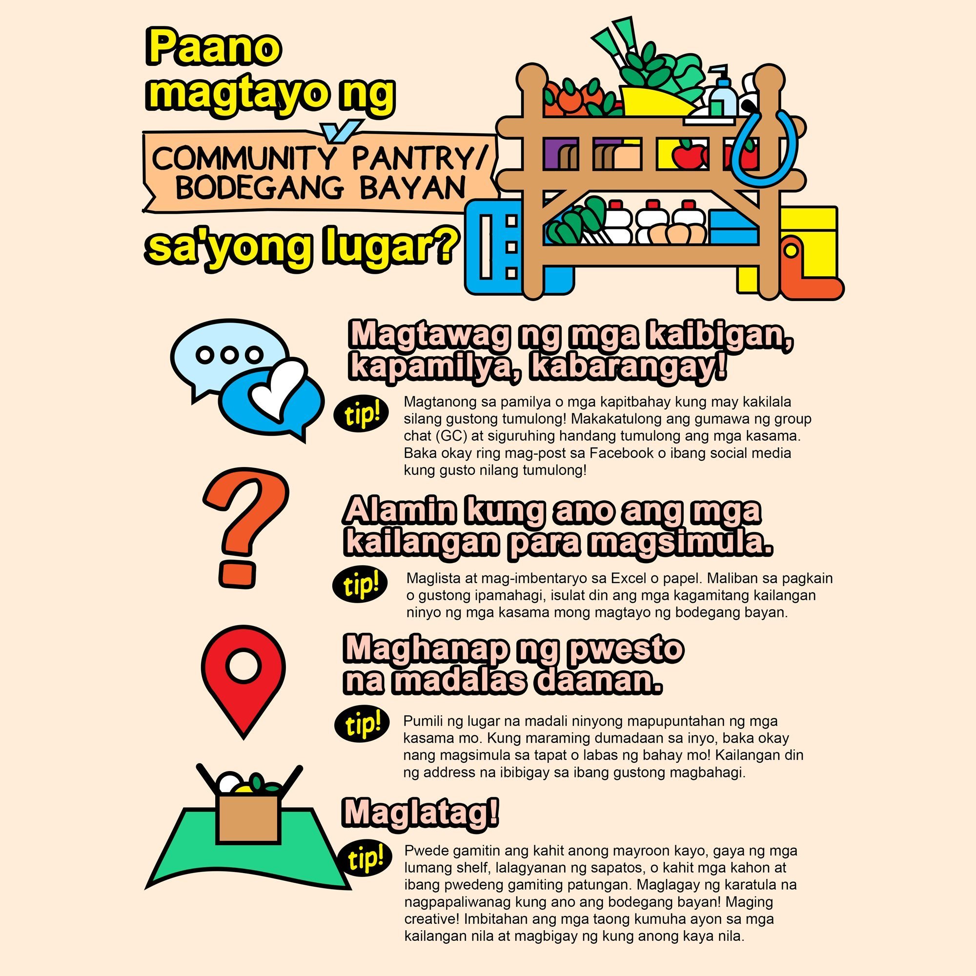 Paano Magsimula ng Bodegong Bayan/ How to Start a Community Pantry