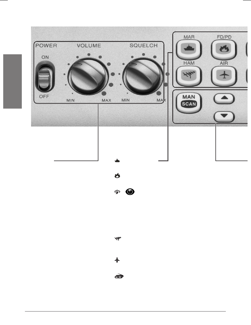 Radio Shack 20405 User Manual Page 10 Free PDF Download (36 pages)