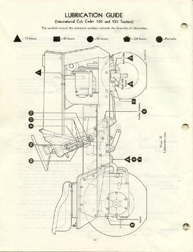 Download Free Manual For 1964 Honda Cub 50 Download Free Manual For 1964 Honda Cub 50