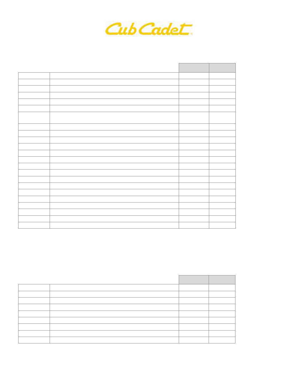 Cub Cadet LTX 1040 User's Manual Page 2 Free PDF Download (3 Pages)