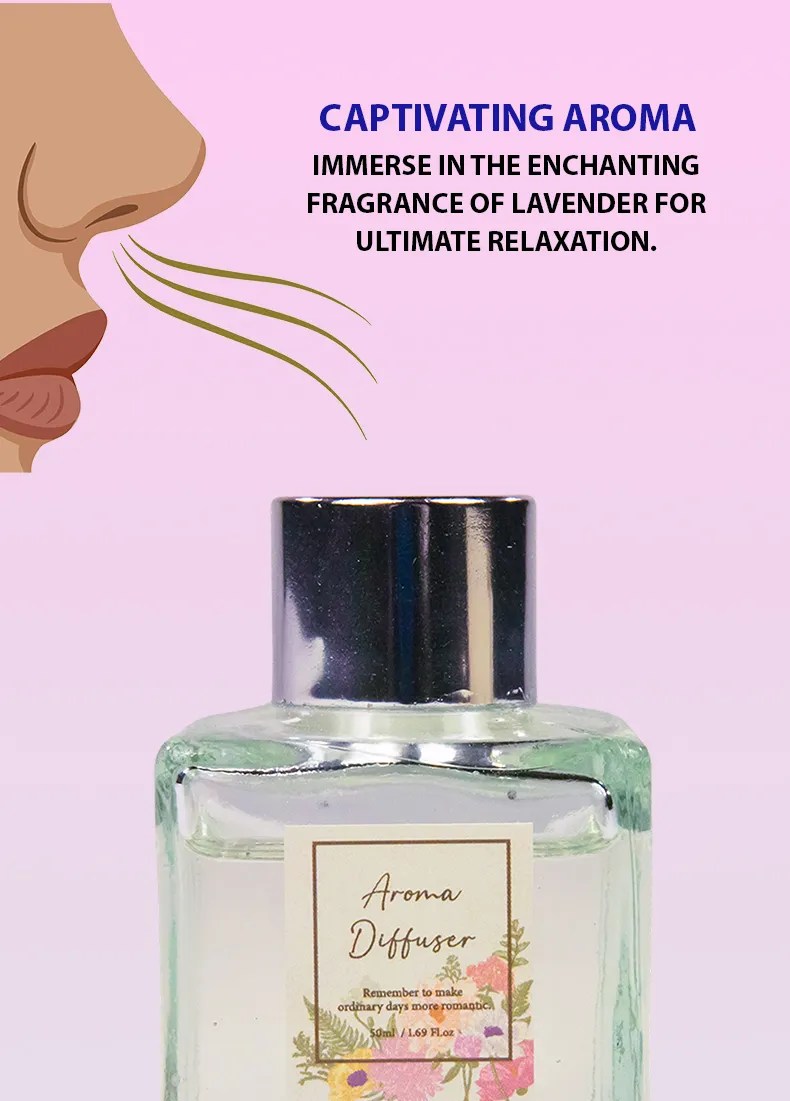 Aromatherapy Diffuser Miniso Kenya