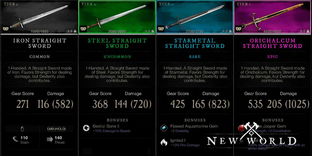 New World Armor Perks Enhance Your Stats, Pioneer! MMOPIXEL