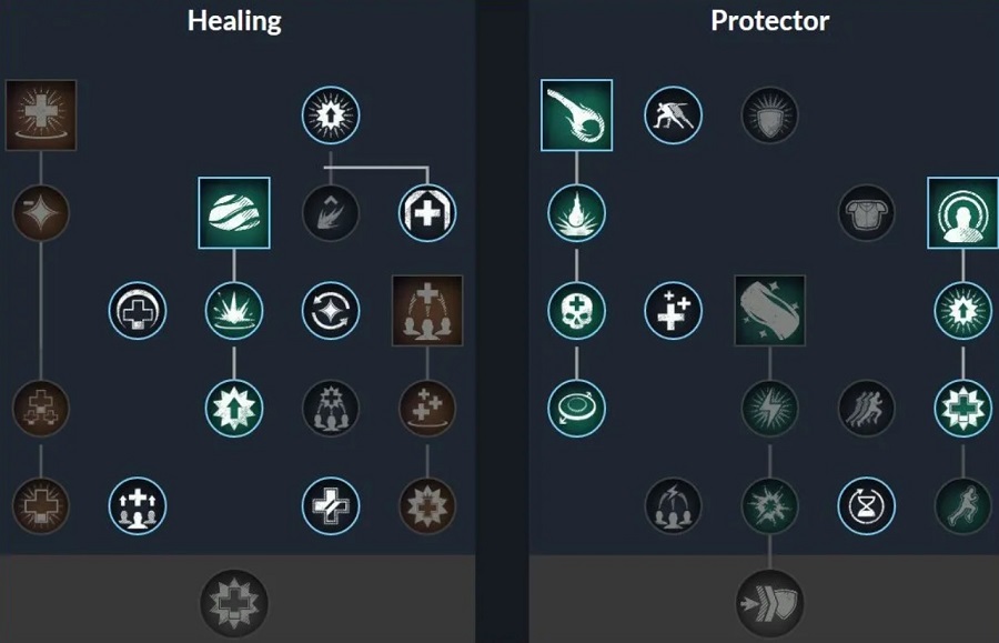 New World Best PvP Builds MMOPIXEL