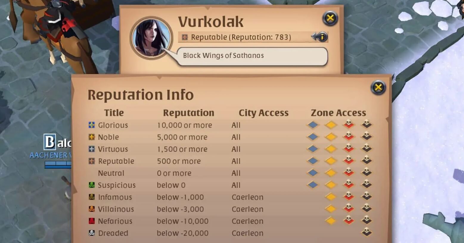 Albion Online Faction Reputation Guide MMOPIXEL