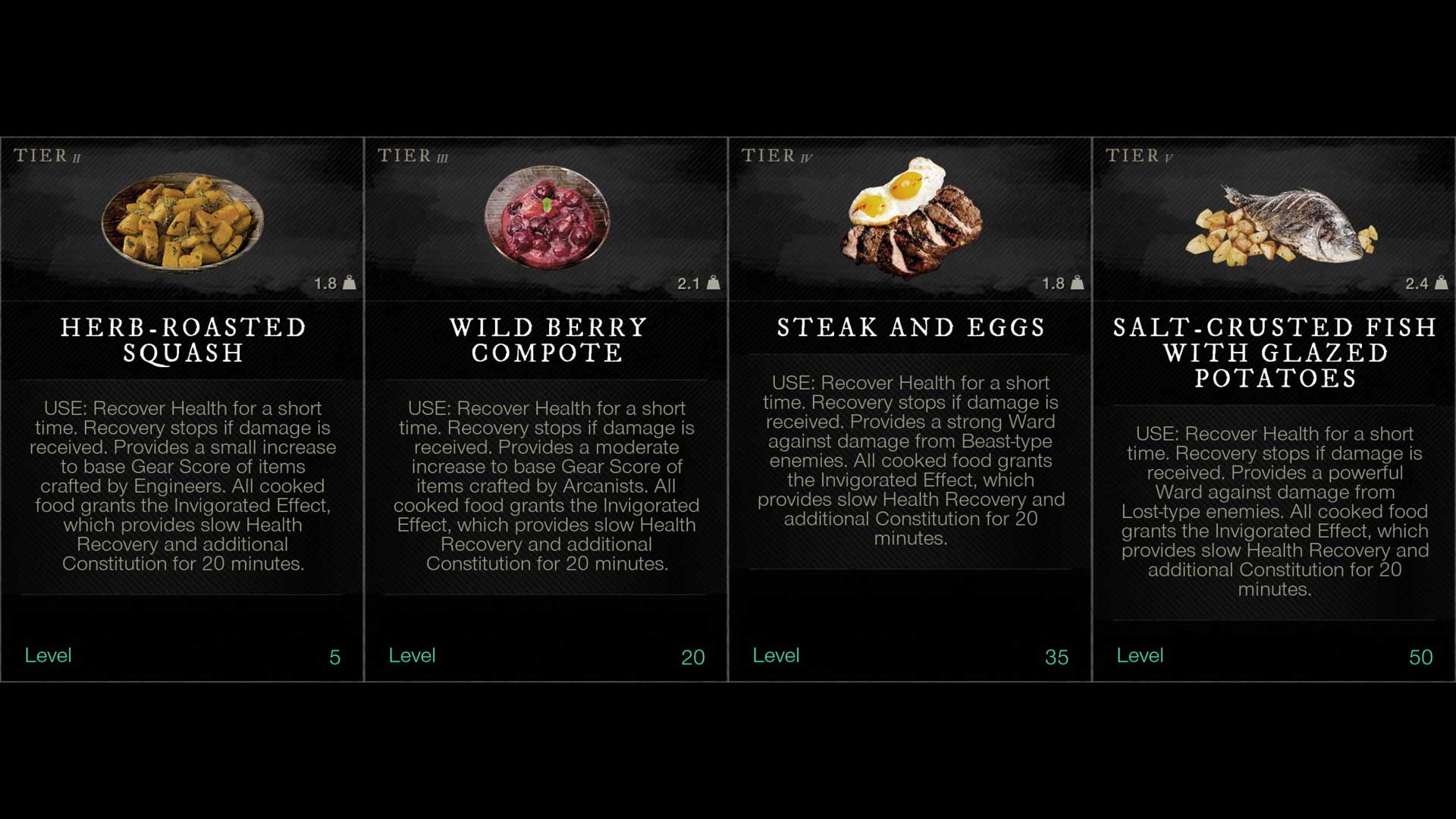 New World Store Guide and Items Overview MMOPIXEL