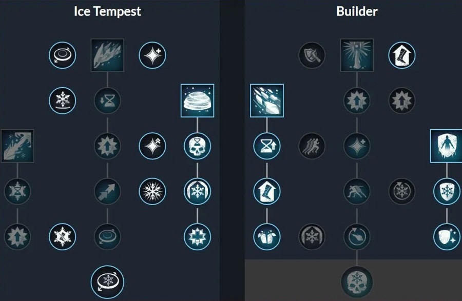 New World Best PvP Builds MMOPIXEL