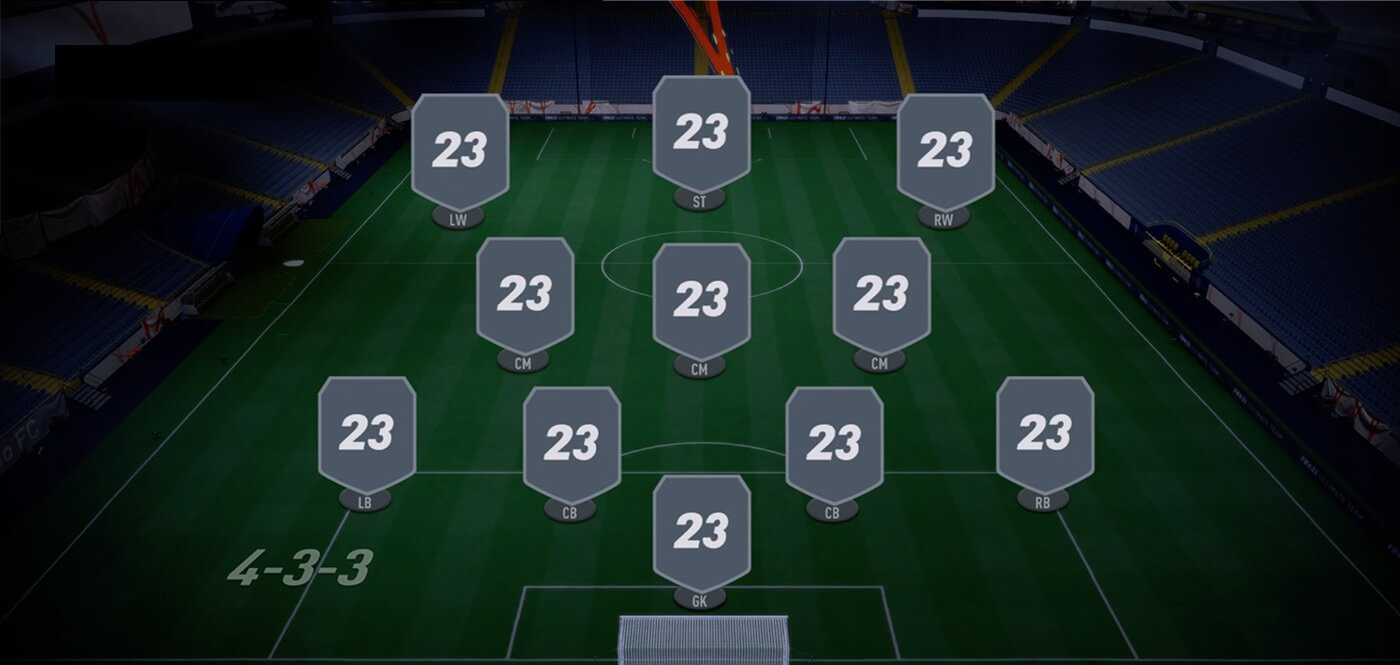 FIFA 23 Best Formation & Starting 11 for Juventus MMOPIXEL