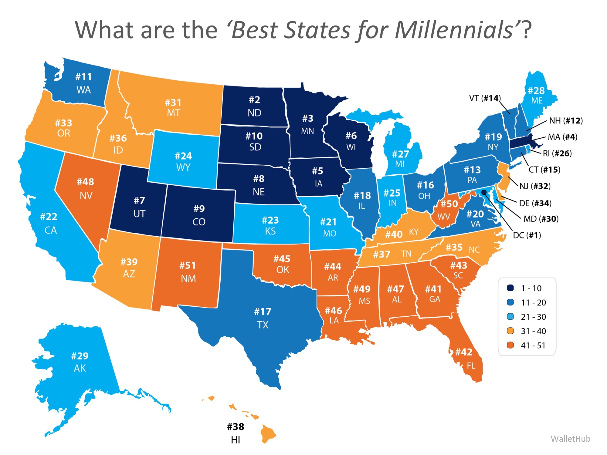 Best States for Millennials Cincinnati Real Estate Cincinnati Homes