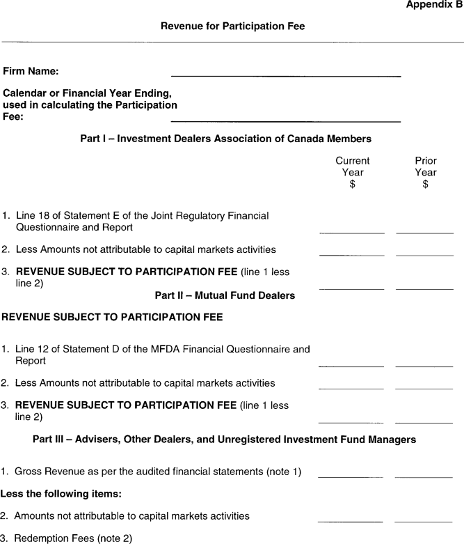 Government Notices Respecting Corporations Ontario Gazette Volume 136