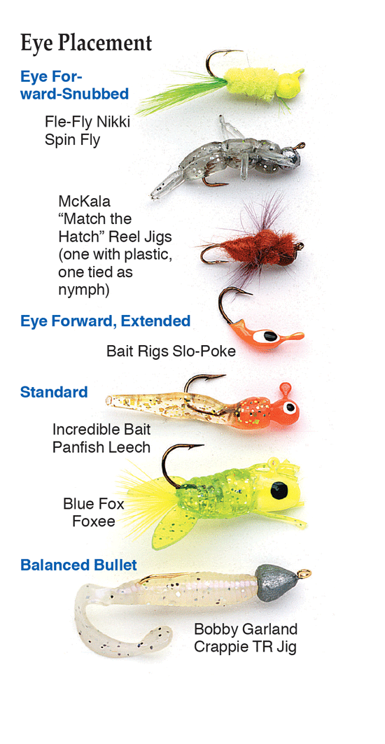 Balancing Acts for Panfish Jigs InFisherman