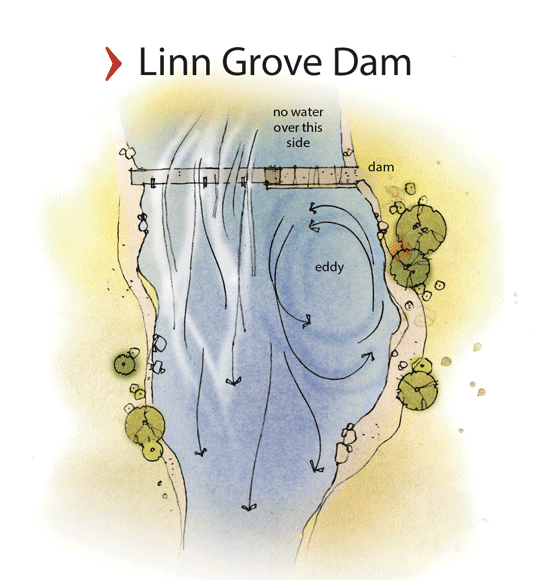 Catching And Eating Pike InFisherman