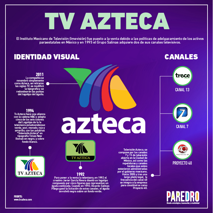 TV Azteca Wikipedia, la enciclopedia libre