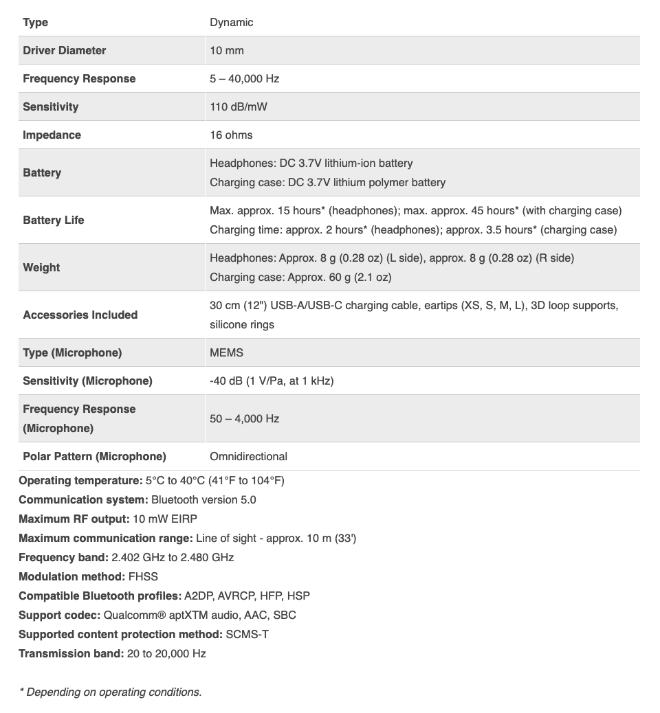 Buy AudioTechnica ATHCKS5TW Solid Bass Wireless In Ear Headphones