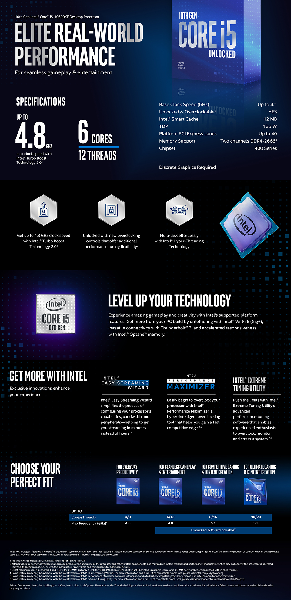 Buy Intel Core i5 10600KF Processor [BX8070110600KF] PC