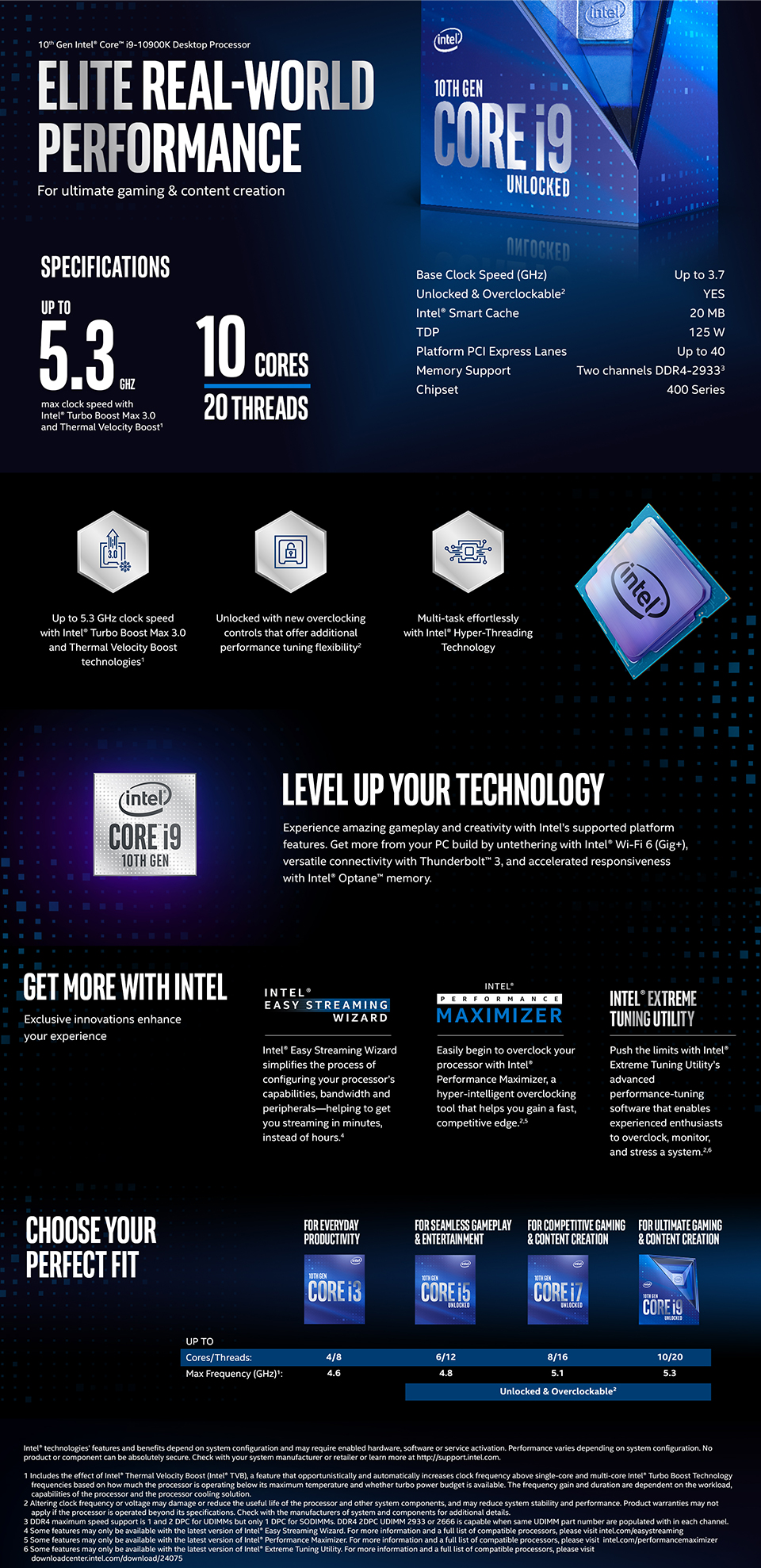 Buy Intel Core i9 10900K Processor [BX8070110900K] PC
