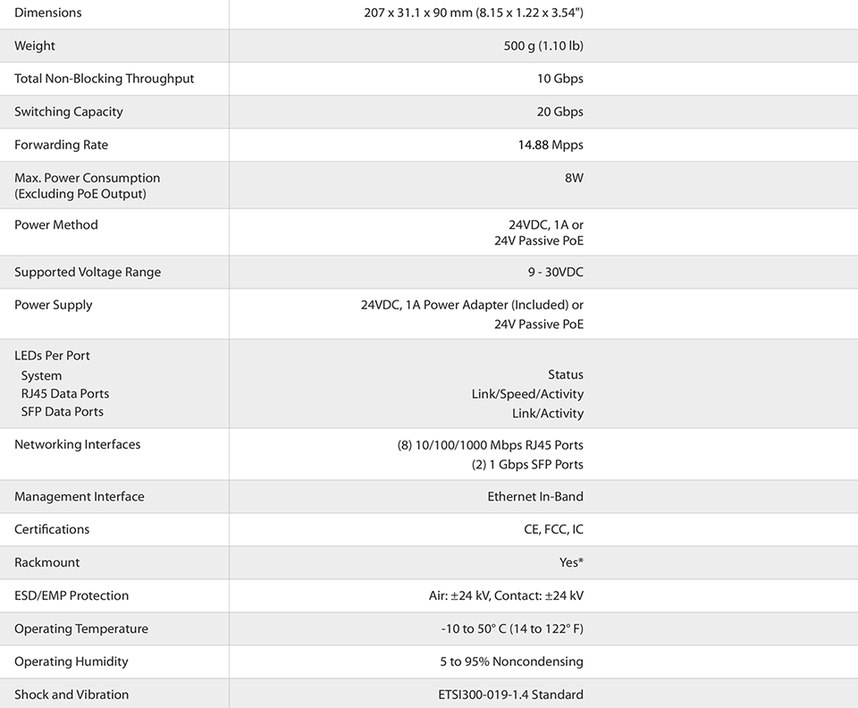 Buy Ubiquiti EdgeSwitch 10x 10Port Switch with PoE Passthrough [ES10X