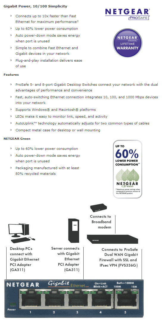 Netgear GS105 5 Port Gigabit Ethernet Switch [GS105] : PC Case Gear
