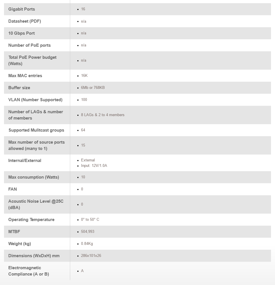 Buy Netgear ProSAFE GS116E 16-Port Gigabit Switch [GS116E-200AUS] | PC