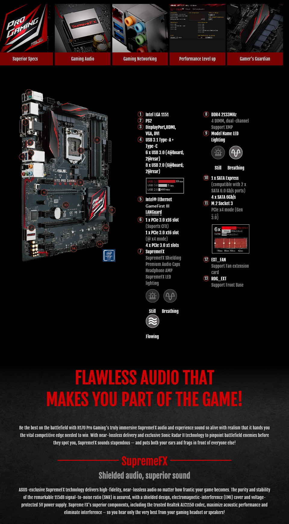 Buy ASUS H170 PRO GAMING Motherboard [H170-PRO-GAMING] | PC Case Gear